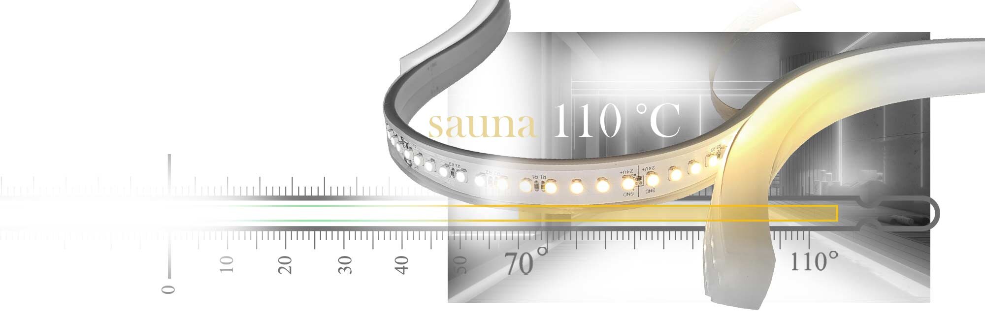 Saunabeleuchtung LED Licht für Sauna und hohe Temperaturen: LED Streifen Hersteller für Wellness und Hitze in der Sauna