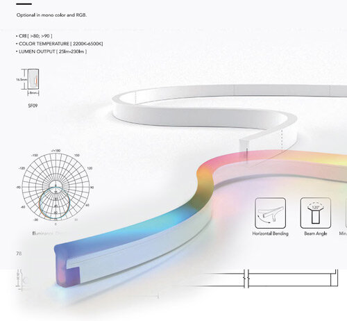 NEON Flex LED 24Volt RGB biegbar für Aussenbeleuchtung