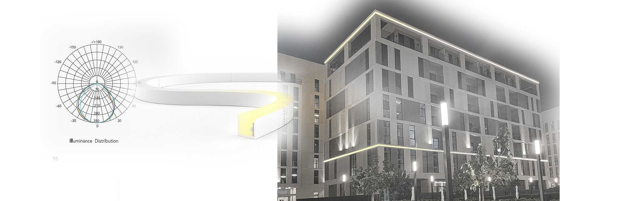 Beleuchtung als LED Lichtlinie für architektonische Beleuchtung von Gebäuden